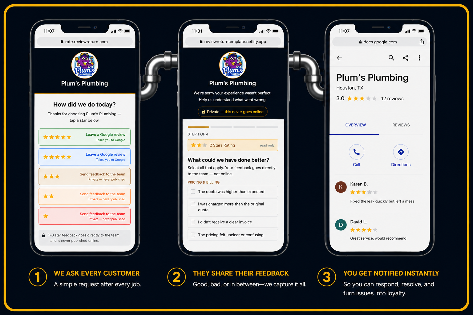 Three steps: 1. We ask every customer with a simple request after every job, 2. They share their feedback — good, bad, or in between, 3. You get notified instantly so you can respond, resolve, and turn issues into loyalty